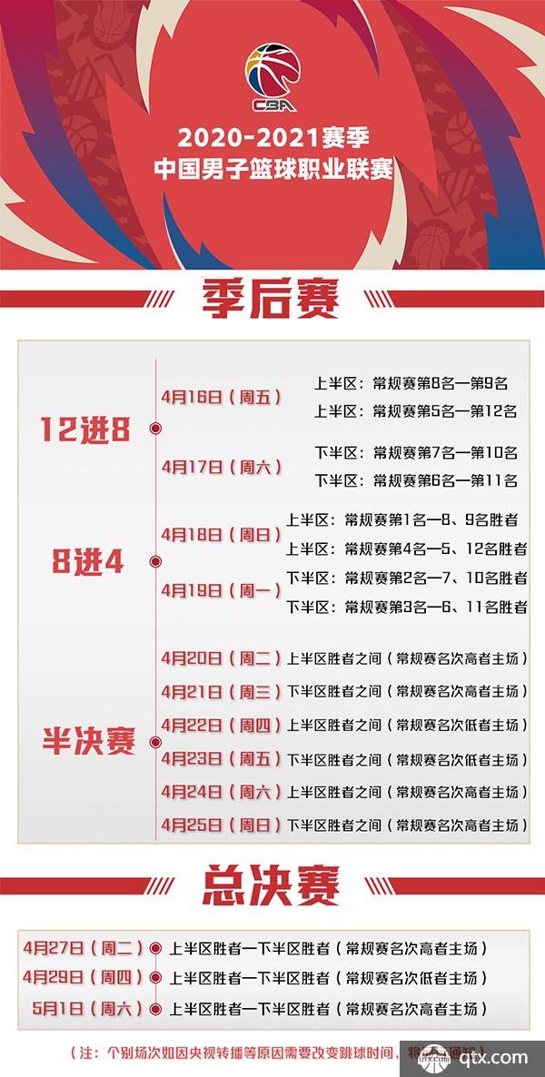 要的角色