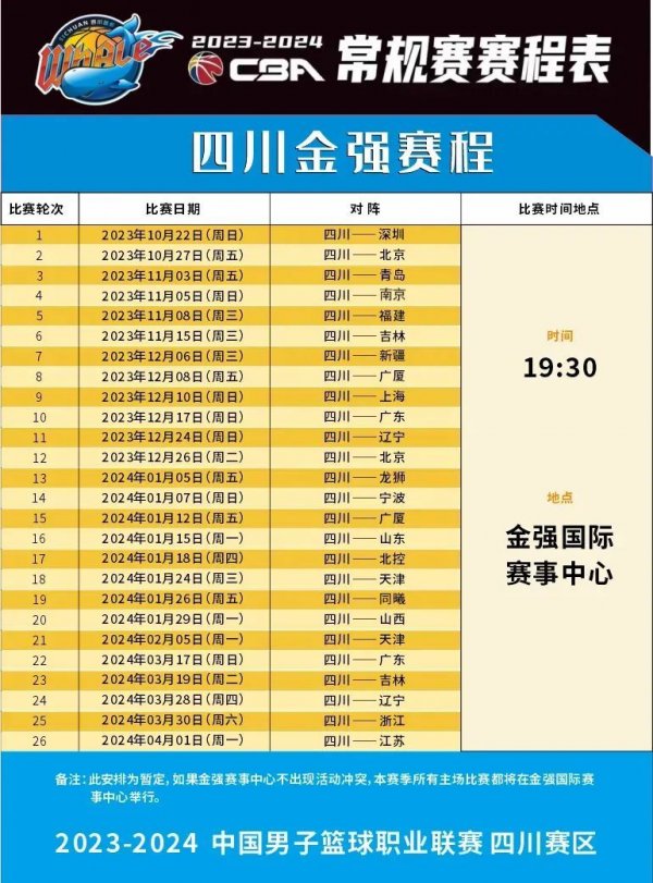 以及在团队