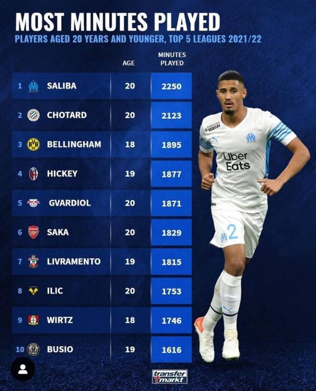 不仅让他个